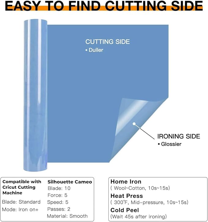 HTVRONT Heat Transfer Vinyl Sky Blue HTV Rolls, Sky Blue Heat Transfer Vinyl