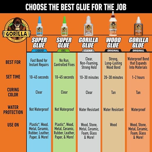 Gorilla Super Glue Gel XL, No‑Drip Control