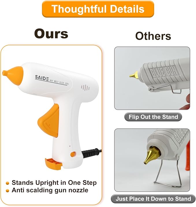 SAIDE Hot Glue Gun for Crafts Mini Glue Gun Kit Fast Heating Constant Temp 20W