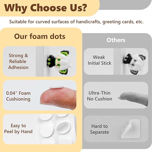 400 PCS 1mm Double Sided Foam Dots 0.4" Foam Round Dots 3D Foam Tape Craft