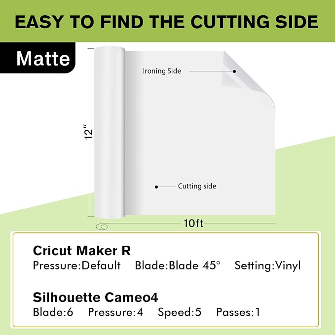 A-SUB Sublimation HTV Vinyl for Light Fabric, 12 Inch X 10 FT | Matte Clear