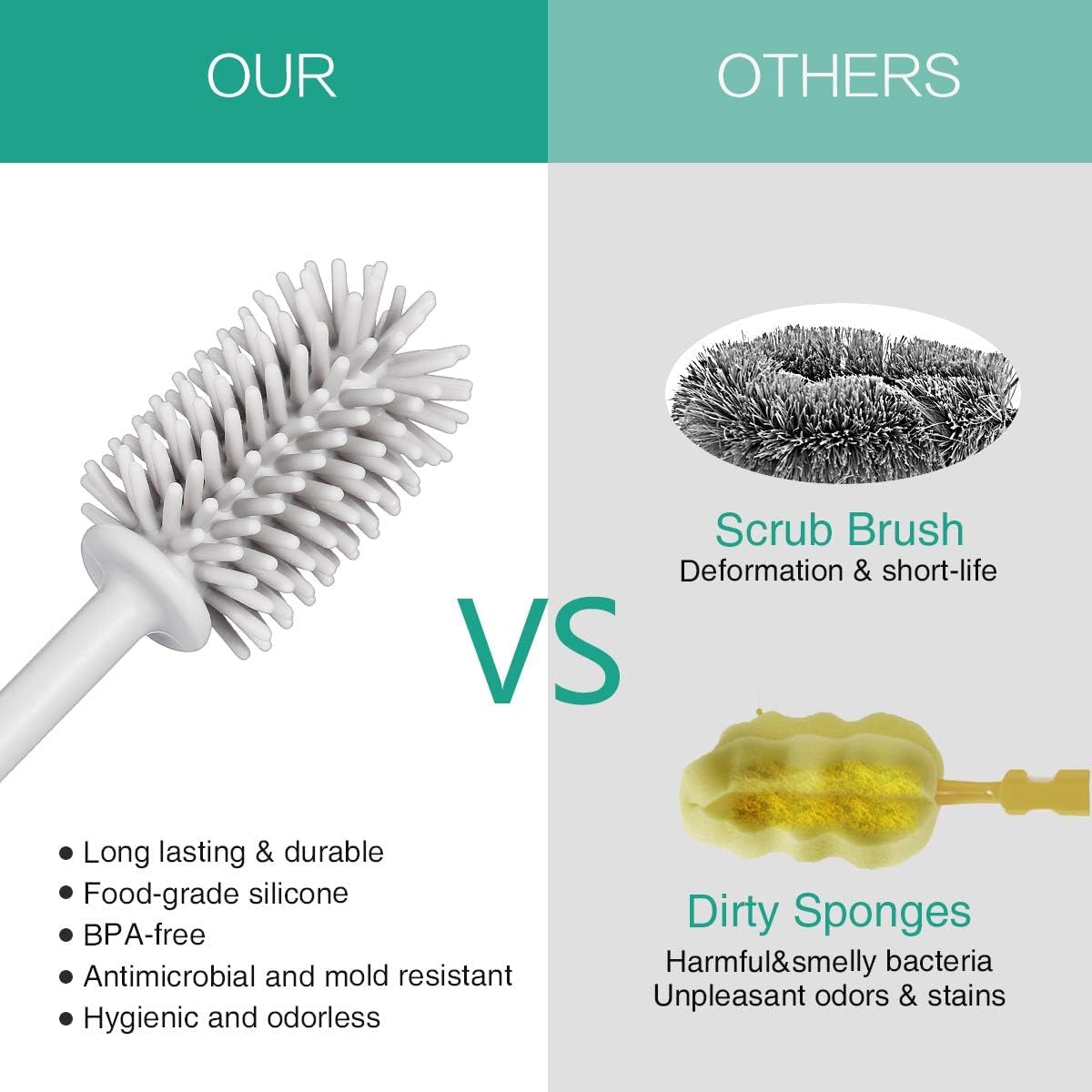 Silicone Bottle Brush,Bottle Cleaning Brush,Long Handle,Flexible and Bendable Kitchen Cleaner Brush for Narrow Neck Containers,Water Cup,Baby Bottles,Sports Bottle,Glassware