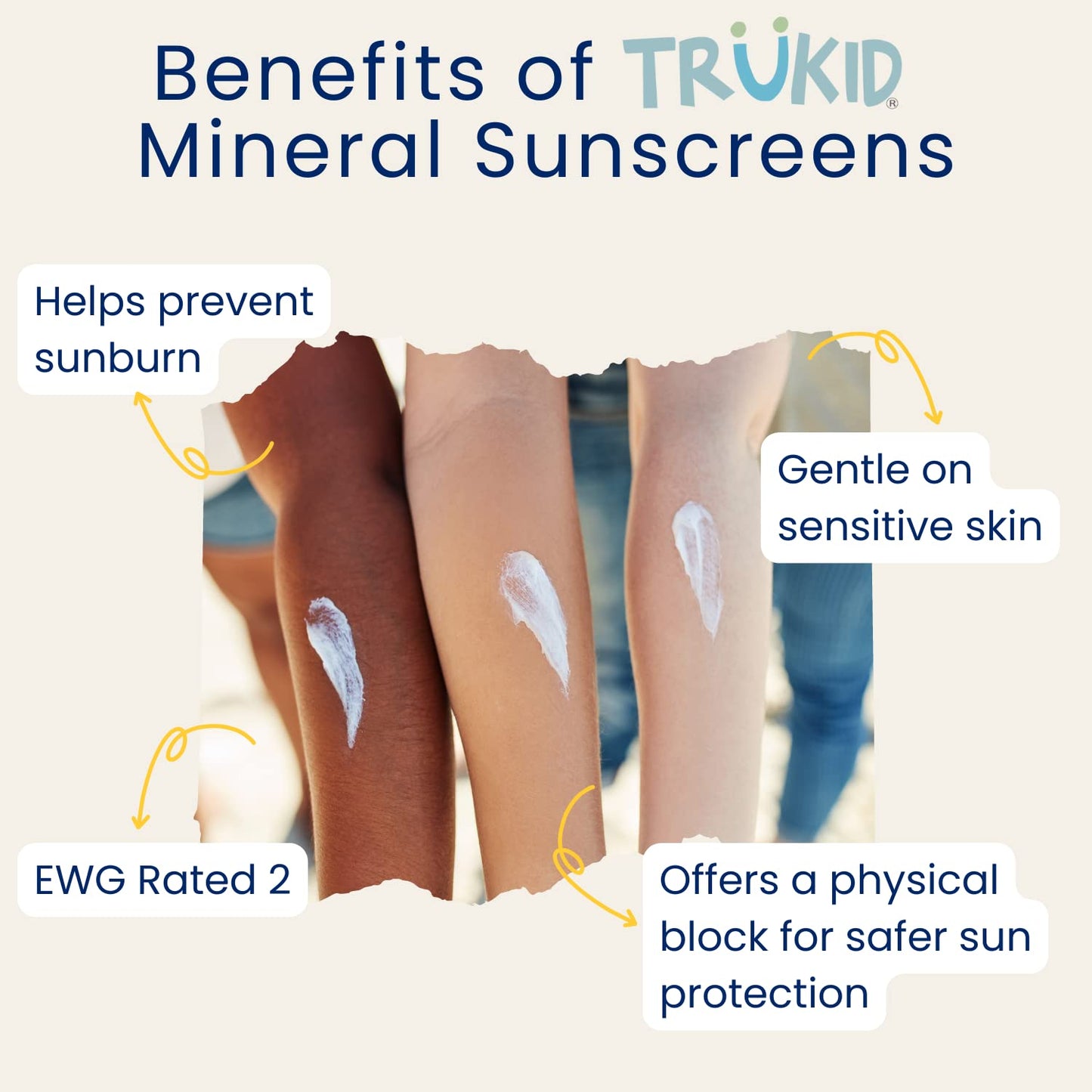 TruKid Sport Mineral Sunscreen SPF 30 - All Natural Kids & Baby Sunscreen for Face & Body, Non-Toxic Zinc Oxide Sunblock Protection for Sensitive Skin, Unscented, FSA Eligible, Travel Size 3.4oz