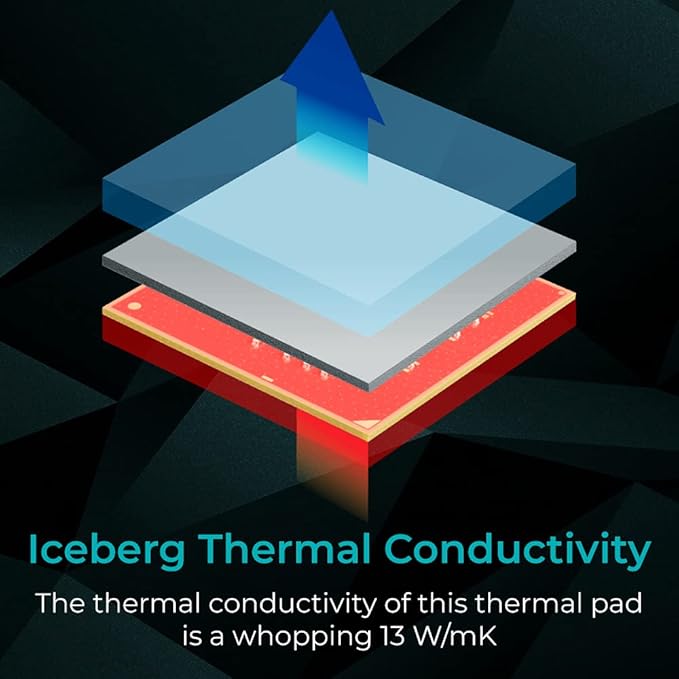 Iceberg Thermal DRIFTIce Thermal Pad 120mm x 40mm (1.5mm) (13 W/mK)