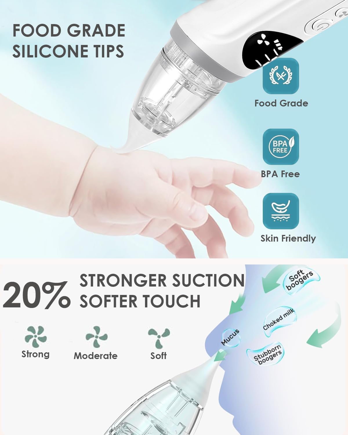 Nasal Aspirator for Baby, Electric Nose Aspirator for Toddler, Baby Nose Sucker, Automatic Nose Cleaner with 3 Silicone Tips, Adjustable Suctions, Music and Light Soothing Function