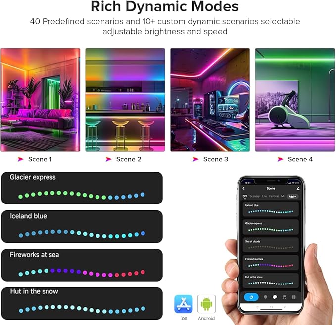 BTF-LIGHTING 2.4G WiFi DR03W RGB SPI Controller RC03RF RF Remote Tuya APP/Smart Life/Google Home/Alexa Control Support WS2812B WS2811 WS2813 WS2815 etc LED Strip STA Mode