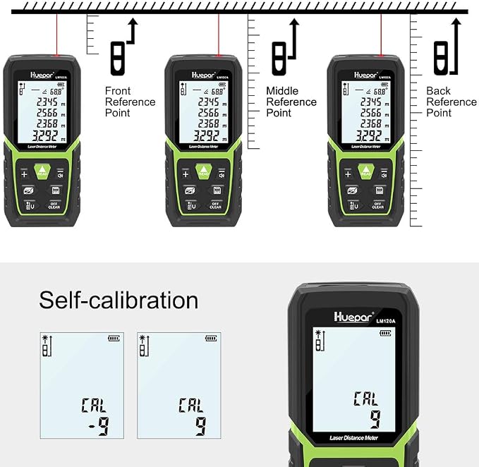Huepar Laser Distance Meter 393Ft