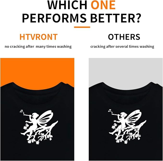 HTVRONT White HTV Heat Transfer Vinyl Bundle: 24 Pack 12"x12" Iron on Vinyl |
