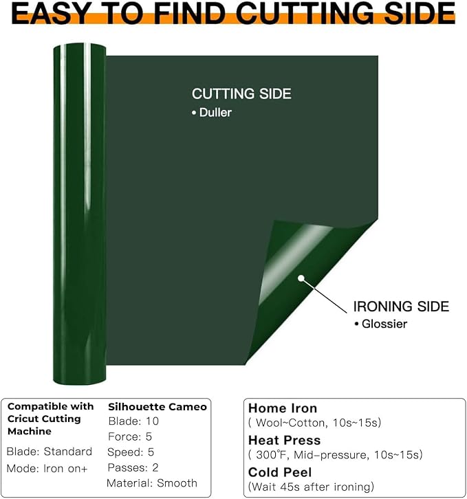 HTVRONT Heat Transfer Vinyl Dark Green HTV Rolls, Heat Transfer Vinyl