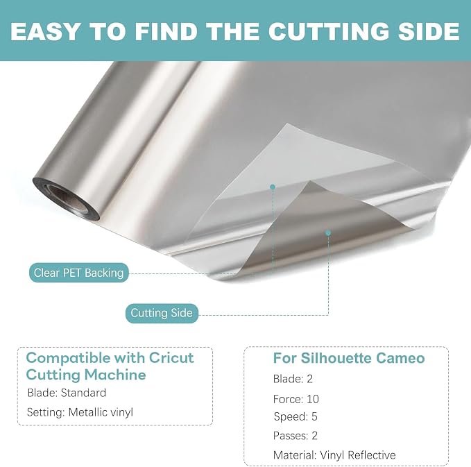 HTVRONT Silver Metallic Vinyl