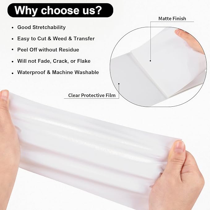 VINYL FROG White Heat Transfer Vinyl Roll 12" x12ft Matte HTV Vinyl | White
