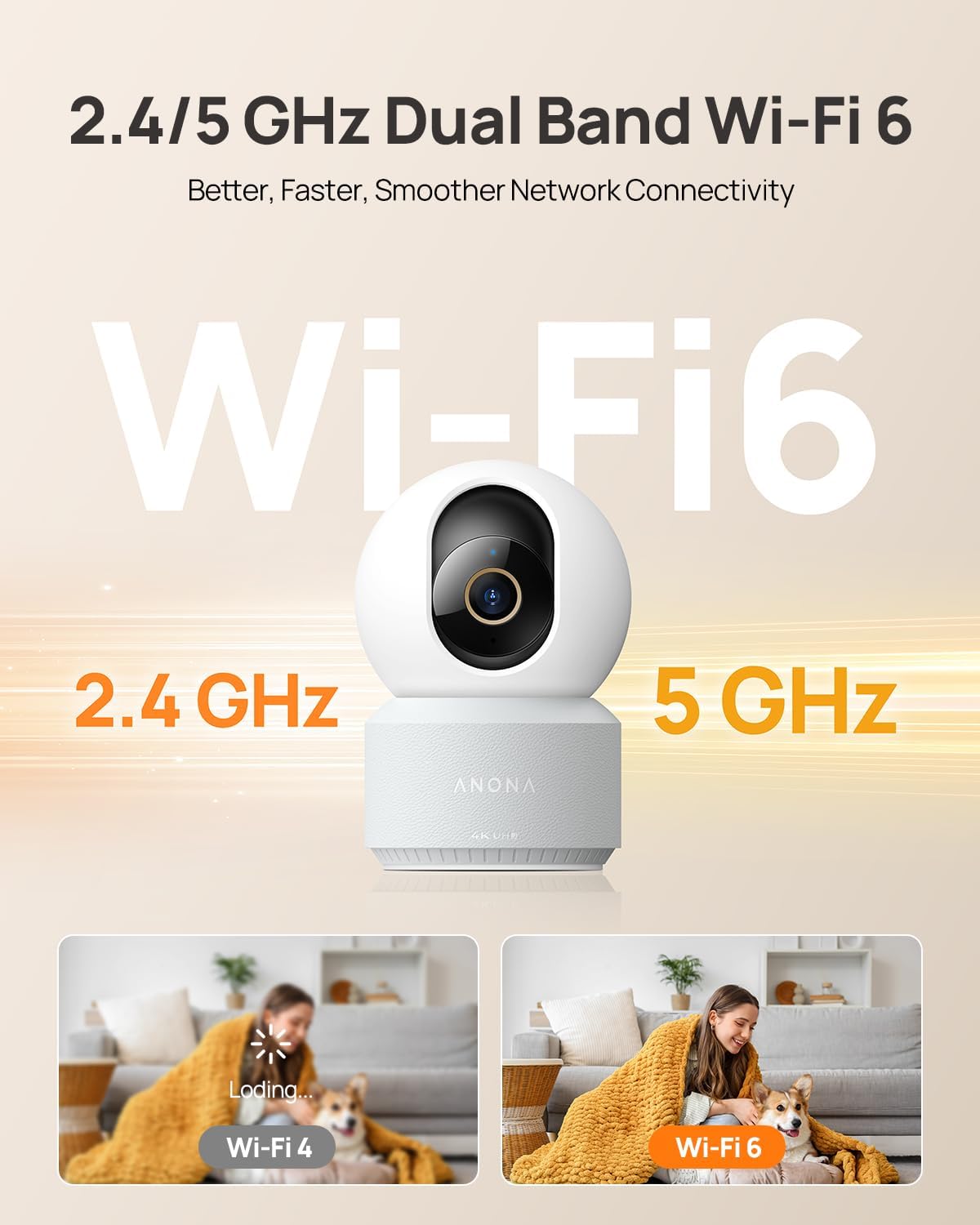 Anona Pano 4K UHD Indoor Camera, Pet/Dog/Baby Security Camera with Phone App, 360° Pan-Tilt, 2.4G/5G Dual-Band Wi-Fi 6, Auto-Tracking, Person/Pet/Baby Crying Detection, Privacy Mode, Two-Way Audio