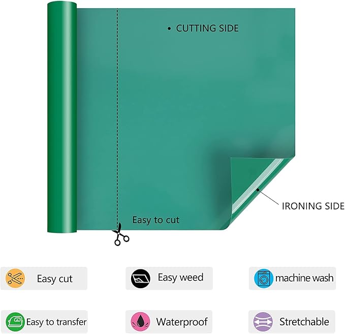 HTV Iron on Vinyl 12Inch by 12ft Roll HTV Heat Transfer Vinyl