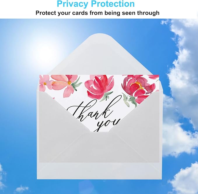 Blank Cards and Envelopes 5x7 inches, 50 Pack White Blank Note Cards Greeting