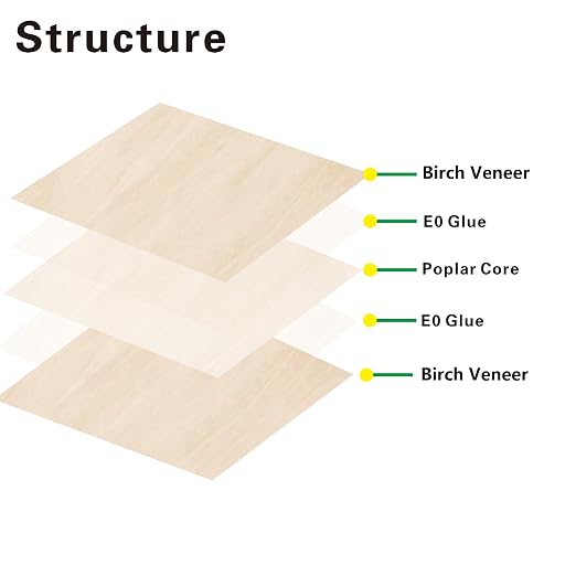 12 Pack Birch Plywood Sheets 1/8", 3mm Birch