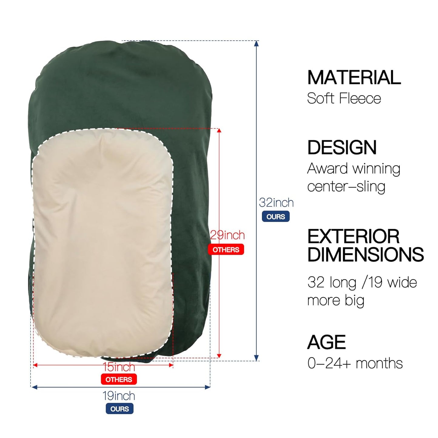 Baby Lounger - Snuggle Cozy Me Infant Lounger for Newborns | Flannel Cover, Breathable Soft, Portable Awake-Time Pad, Essential Baby Gift - Moss