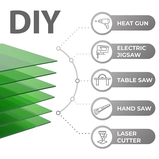 6 PCS Transparent Green Cast Acrylic Sheets 8" x 12" x 0.118", Plexiglass