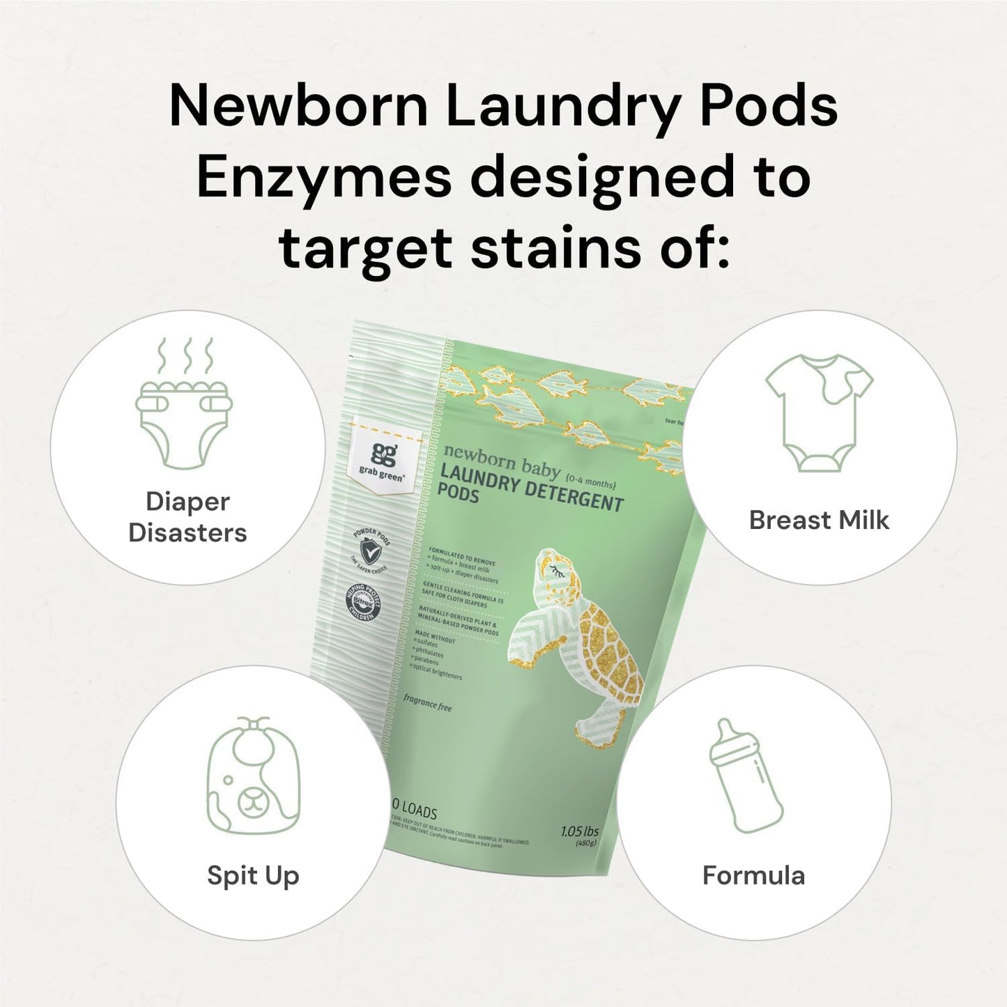 Grab Green Newborn Baby Laundry Detergent Pods, 60 Loads, Fragrance Free, Mineral Based, Non-Toxic, Stain Remover