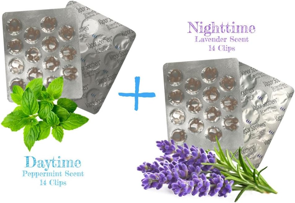 Mentholated Nasal Dilators for Breathing, Congestion, and Snoring - 28 Count Dual-Action Nose Inserts for Daytime and Nighttime - Hidden Nostril Opener Clips Last Up to 12 Hours - Peppermint/Lavender