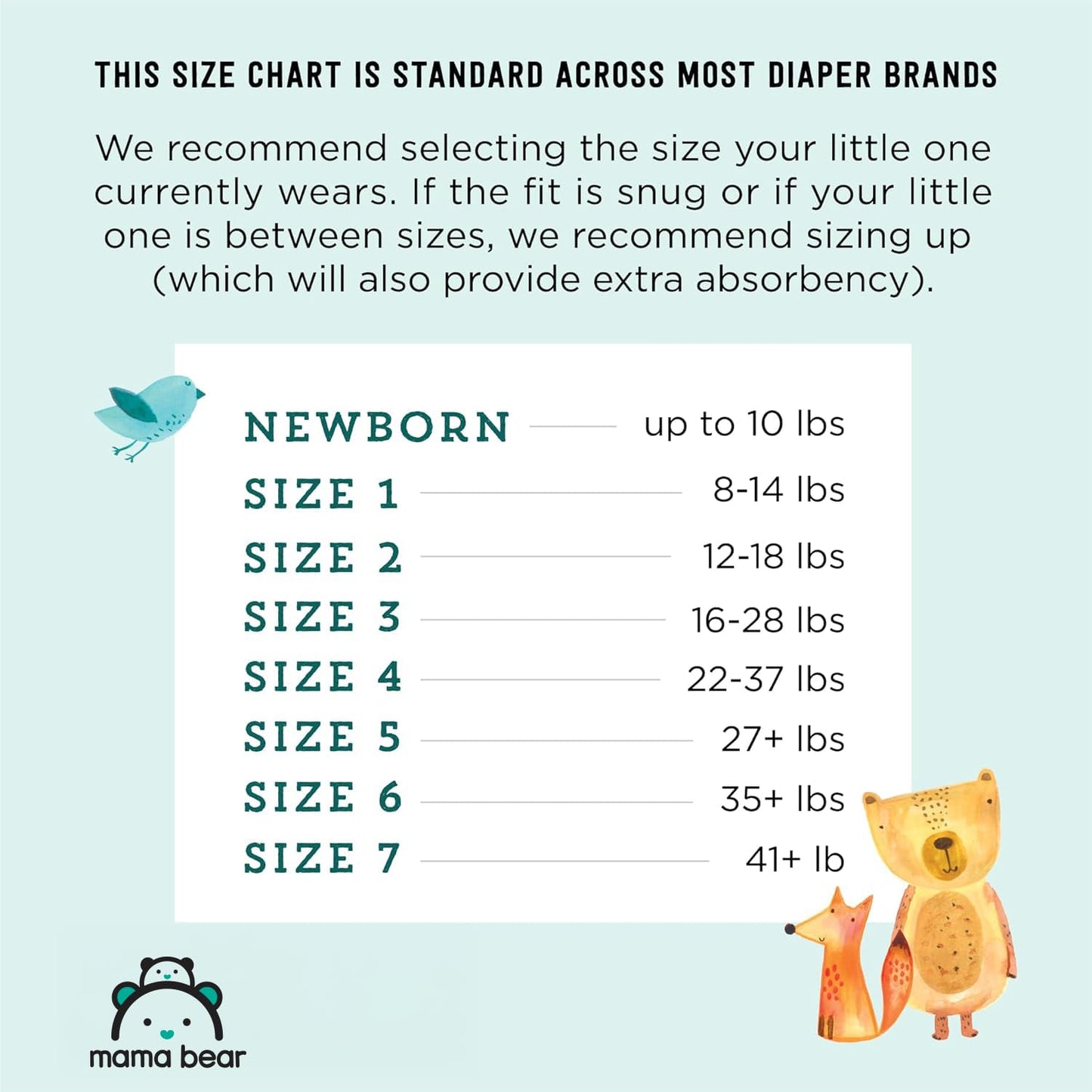 Amazon Brand - Mama Bear Gentle Touch Diapers, Size 2, 46 Count