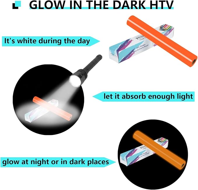 FUNKAKA Glow in The Dark Heat Transfer Vinyl Roll, Glow in The Dark HTV Vinyl