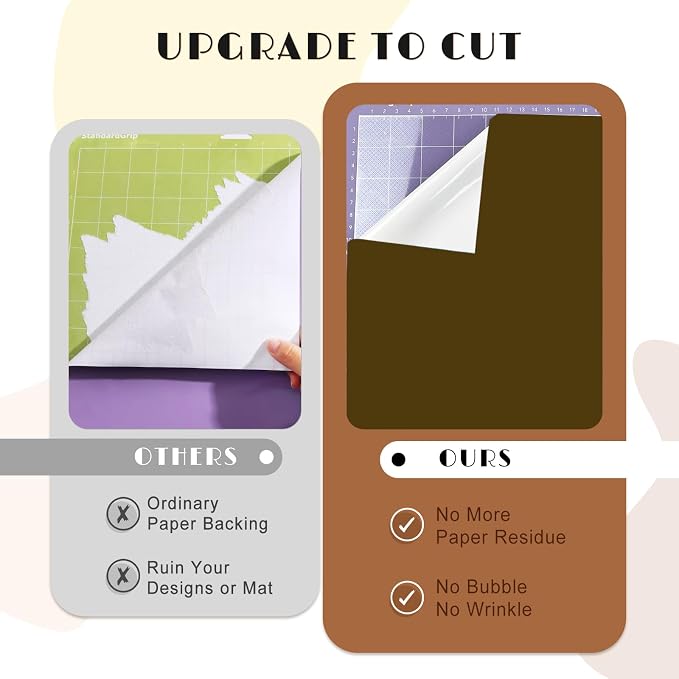 Tintnut Skin Tone Permanent Vinyl 8 Pcs 12''x10'' Dark Cacao Adhesive Vinyl |