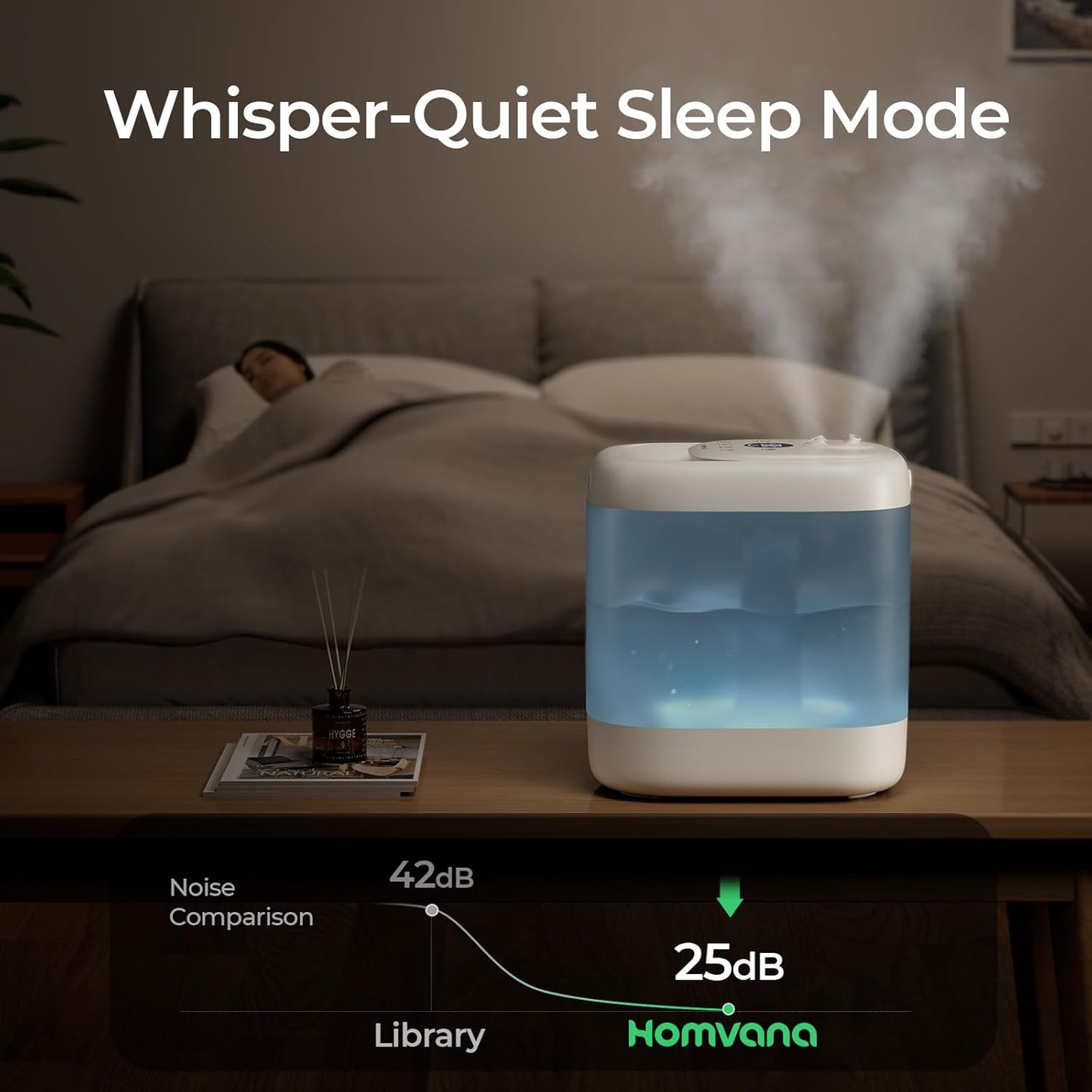 Homvana Humidifiers for Bedroom, 5L Super Easy to Clean Top Fill Auto Adapt Cool Mist Humidifier for Bedroom Plants Baby Kids for Home (Never Leaking Design), Quiet 40H Runtime, Essential Oil Diffuser