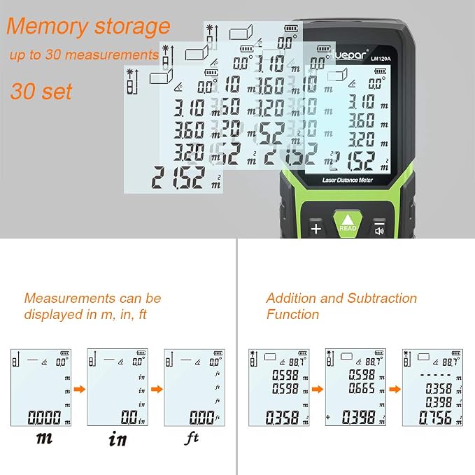 Huepar Laser Distance Meter 393Ft