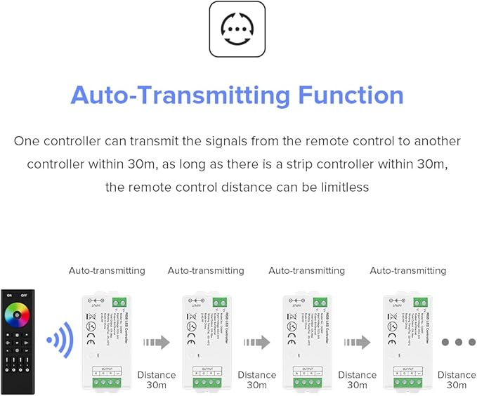 BTF-LIGHTING C05W RGBCCT PWM SMD FCOB (+ R G B C W) 6PIN LED Strip 2.4GHz Tuya WiFi Group Controller Alexa Google Home Control Match with WR01RF RC03RFB RC04RFB RC05RFB Remote