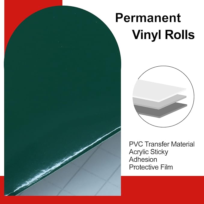 Luomorgo Green Permanent Vinyl Roll 12" x 5FT | Glossy, Waterproof Adhesive
