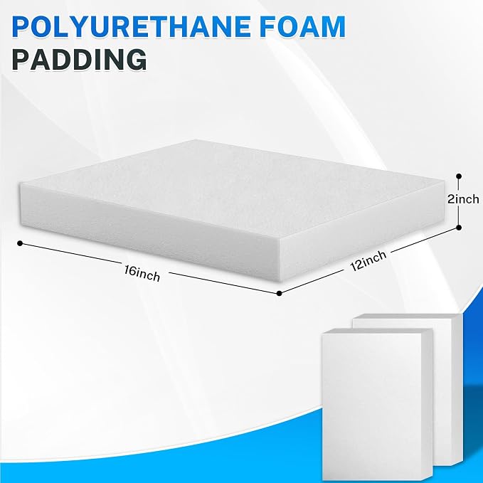 Polyurethane Foam Padding, Automotive and Packaging