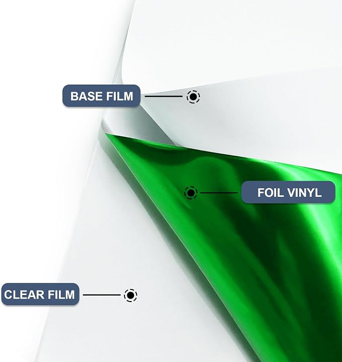 Green Heat Transfer Vinyl Roll, Soft Metallic Foil HTV