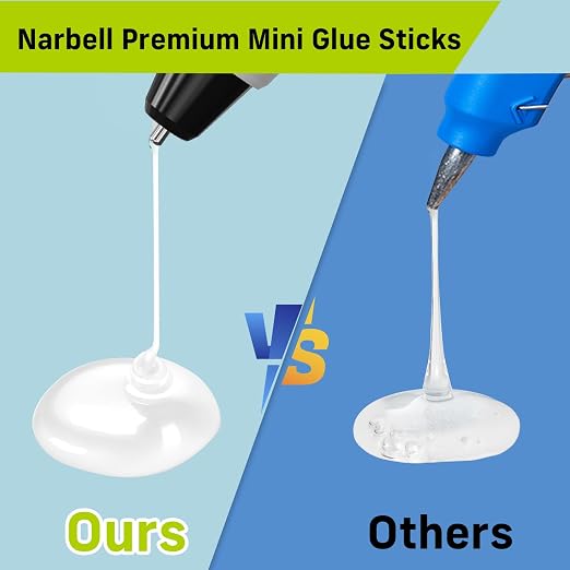 Narbell Mini Hot Glue Sticks, 0.27" Diameter and 4" Long Hot Melt Glue Sticks