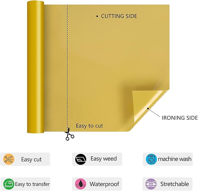 HTV Iron on Vinyl 12Inch by 12ft Roll HTV Heat Transfer Vinyl