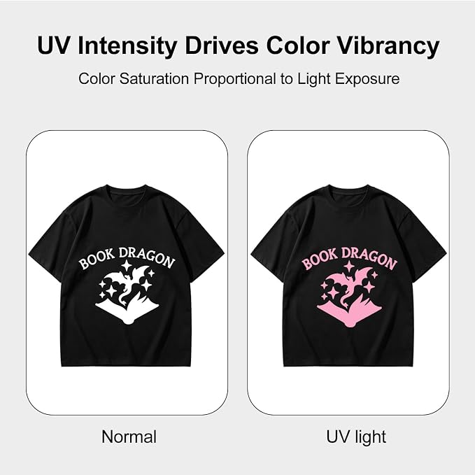 FUNKAKA UV Color Changing Heat Transfer Vinyl HTV Roll