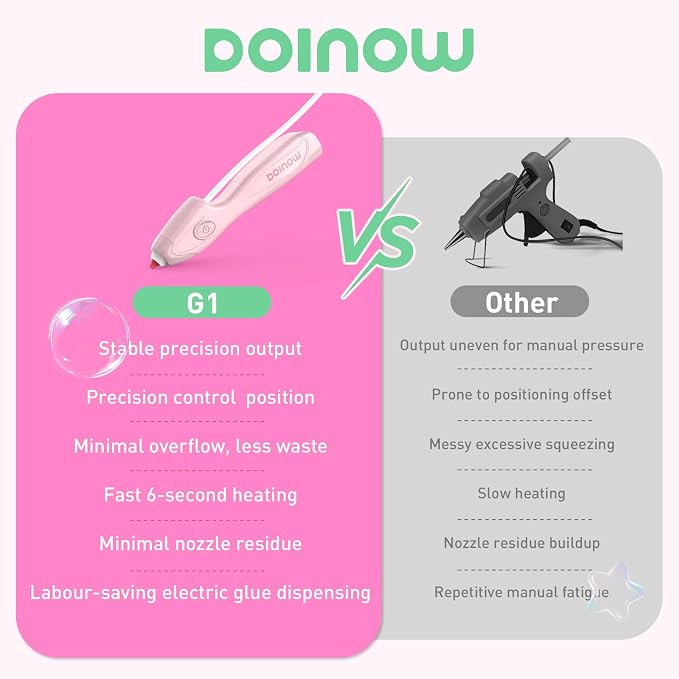 Pink Hot Glue Gun Cordless & Rechargeable, Auto Dispensing Mini Hot Glue Gun