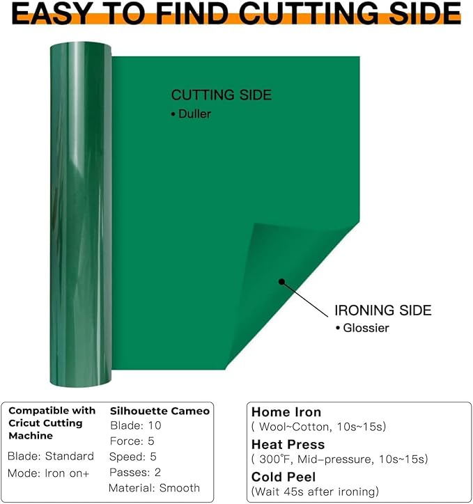 HTVRONT Heat Transfer Vinyl Green HTV Rolls, HTV Vinyl