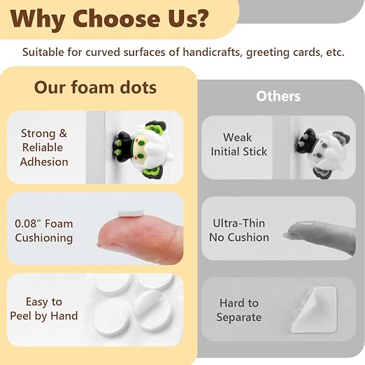 400 PCS 2mm Double Sided Foam Dots 0.3" Foam Round Dots 3D Foam Tape Craft