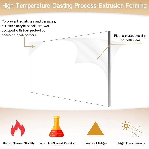 Clear Acrylic Sheet Plexiglass, 1/4" Thick Cast Acrylic Glass Sheet, Plexiglass