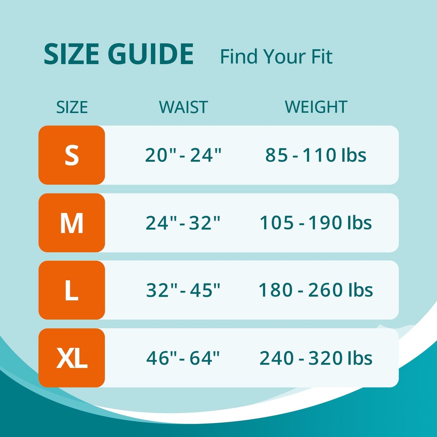 WhyWorry Adult Diapers with Tabs, Disposable Incontinence Briefs for Women & Men with Maximum Absorbency, Adult Briefs for Incontinence Overnight, Odor Control, Unisex, Small, 15 Count