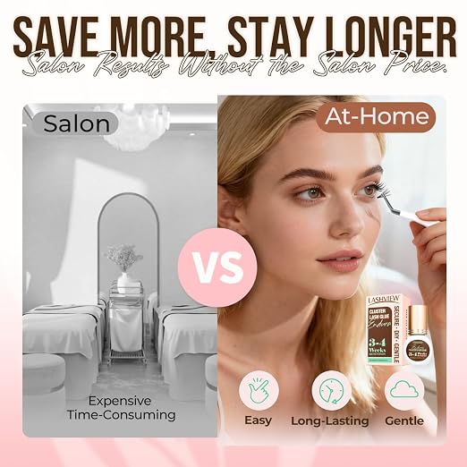 LASHVIEW Lash Cluster Glue Strong Hold, 3-4 Weeks Long-Lasting, Waterproof &