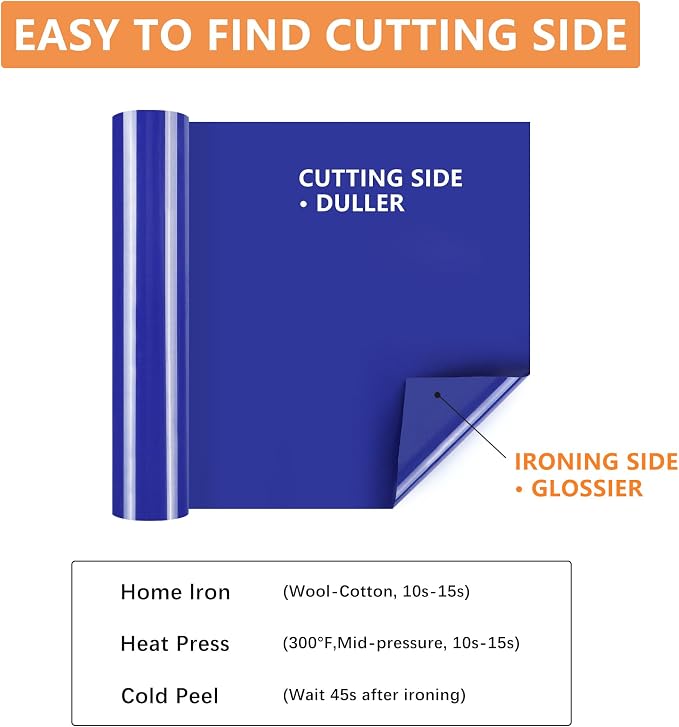 HTVVETUR Blue HTV Iron on Vinyl 12Inch by 35ft Heat Transfer Vinyl