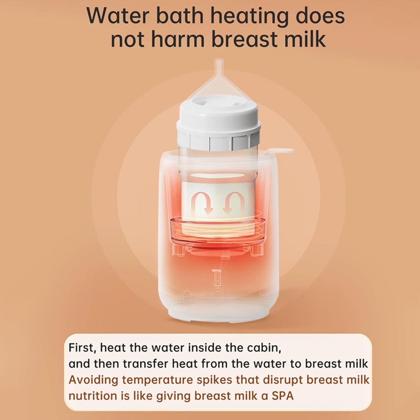 Bottle Warmer Quick Thawing PP Portable Bottle Warmer with Smart Temperature Control for Breastmilk Baby Food