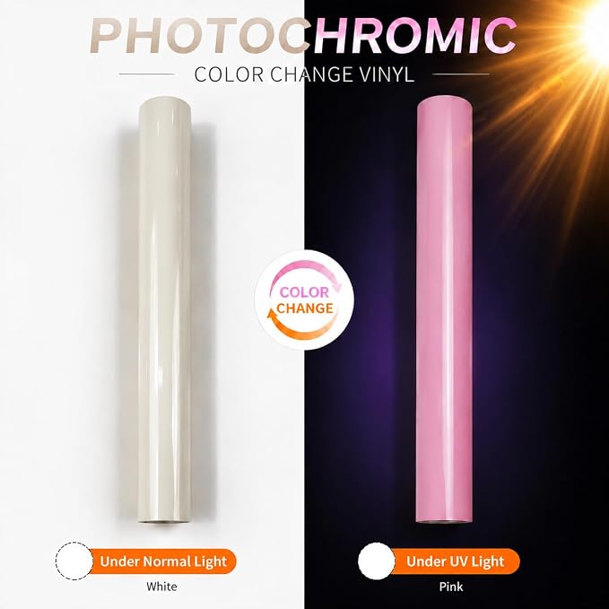 FUNKAKA UV Color Changing Heat Transfer Vinyl HTV Roll