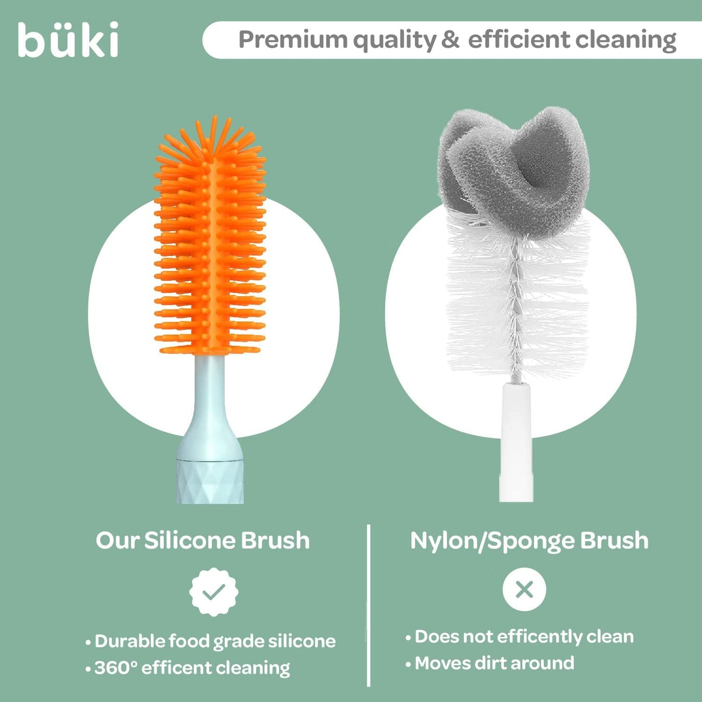 Büki Electric Baby Bottle Cleaning Brush Set - Rechargeable Electric Bottle Brush with Straw Cleaner - Water Bottle Cleaning Kit, Nipple Brush, 1200mAh Brush Cleaner (by Kindersense)