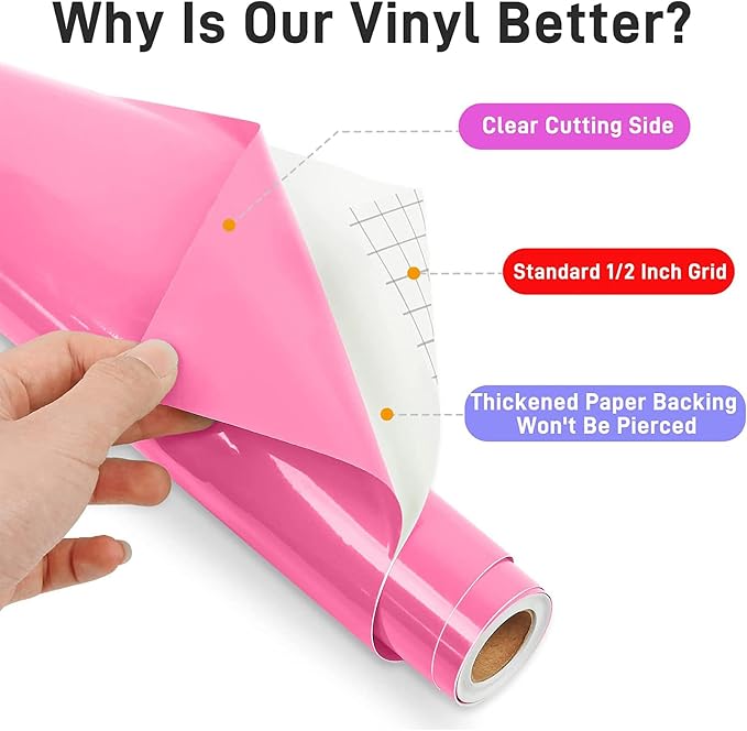 IModeur Glossy Pink Permanent Vinyl