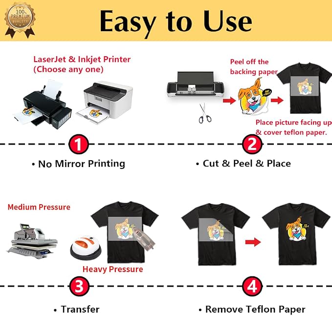 TransOurDream Iron on Heat Transfer Paper