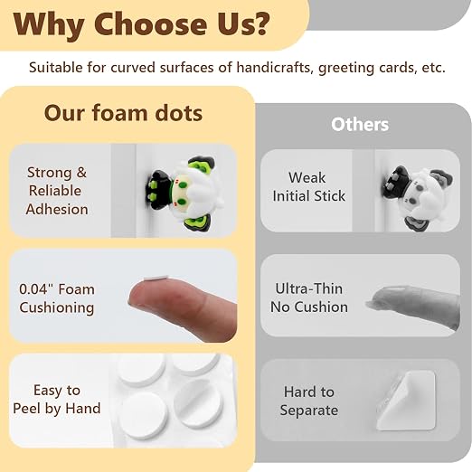 400 PCs 1mm Thin Double Sided Foam Dots 0.3" Adhesive Foam Tape