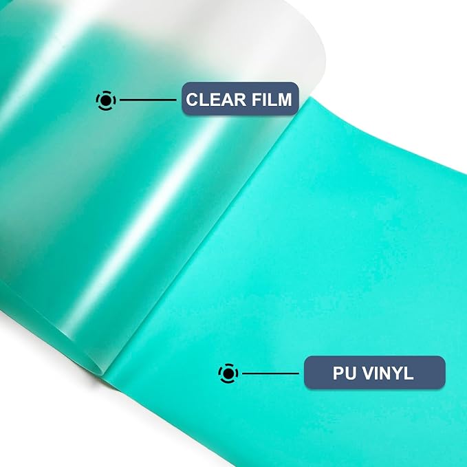 Mint Green Heat Transfer Vinyl HTV Roll Matte PU 12" x 15 ft. | Easy to Cut