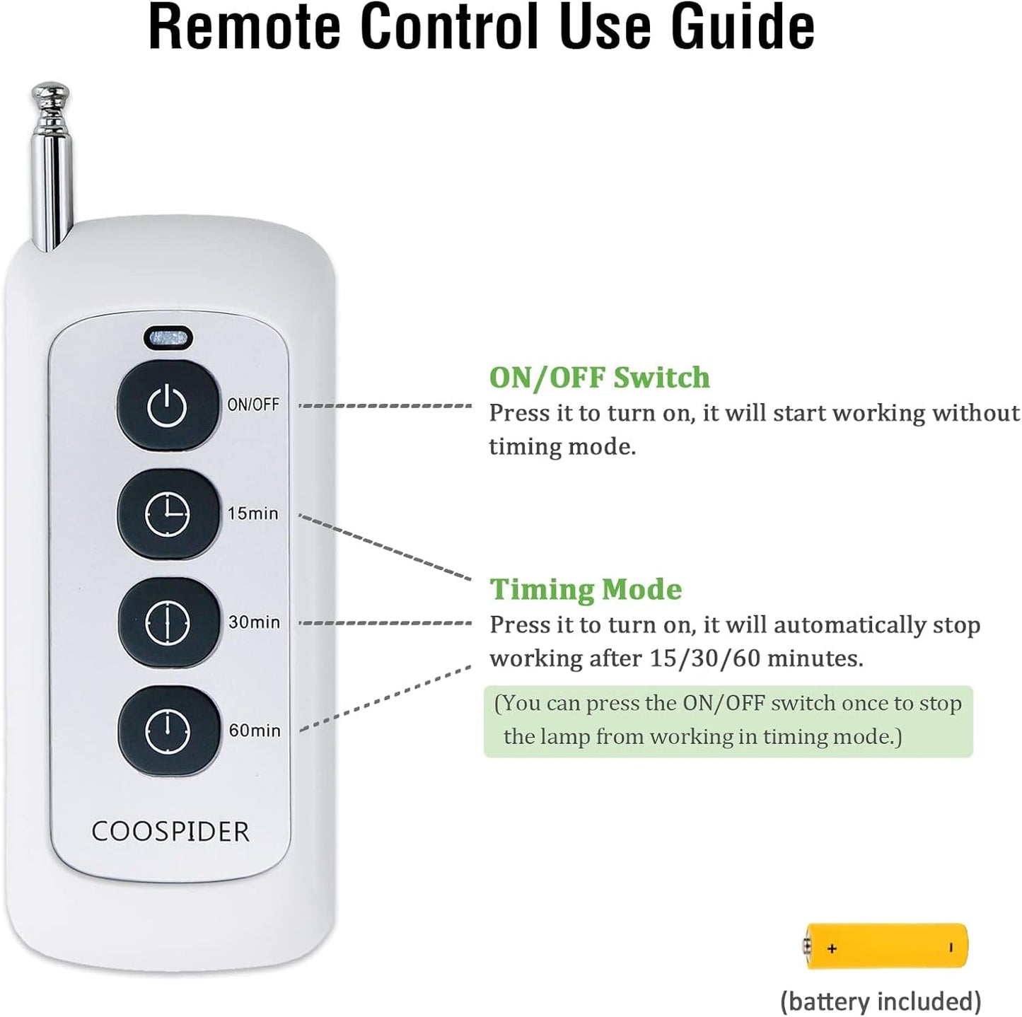 36Watts UV Sanitizer Lamp with Remote Control Powerful UVC Light with E26 Base for Basement/Bedroom/Kitchen/Office/Storehouse/Car, 3-Gear Timer 110V Ozone Free
